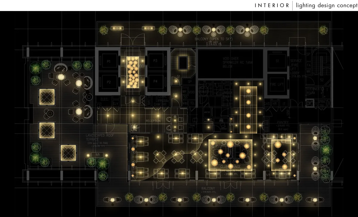 Ambient vs. task lighting