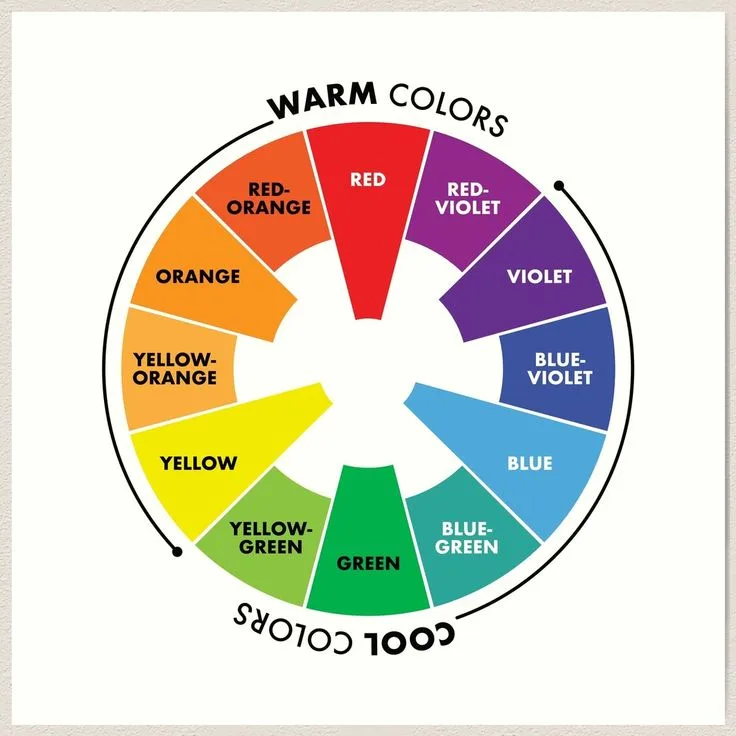 Color Wheel