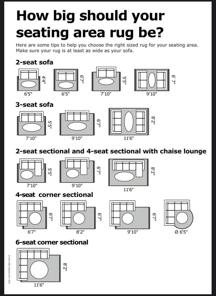 Furniture placement