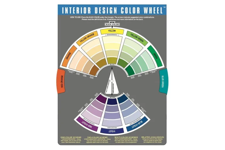 How to choose a color scheme for a room