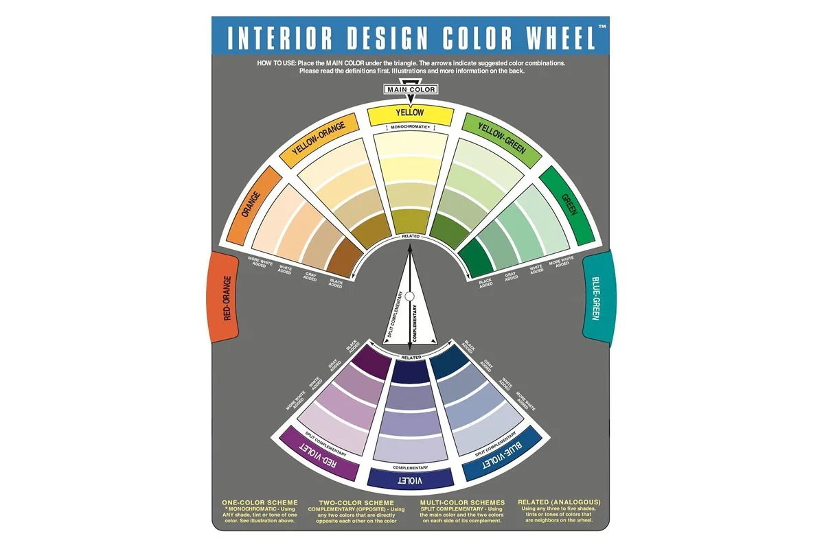 How to choose a color scheme for a room