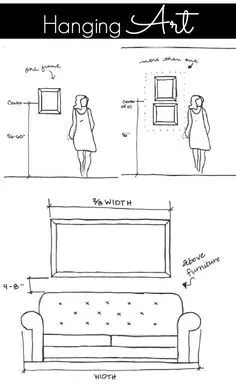 Measurement
