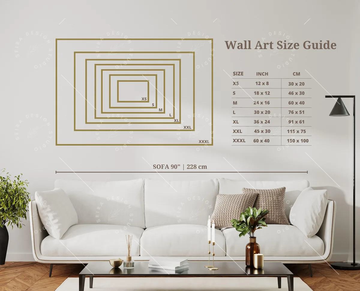 Wall Coverage Ratio