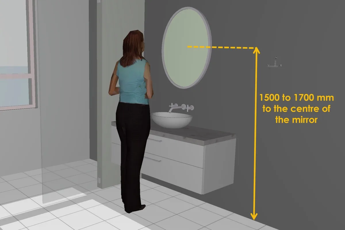 Wall mirrors